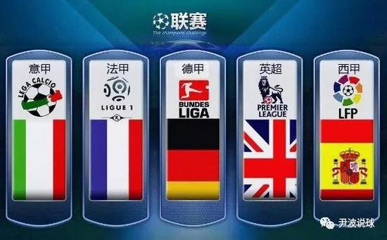 成足坛首位
